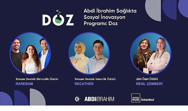Abdi İbrahim sağlık alanında girişimciliği desteklemeye devam ediyor