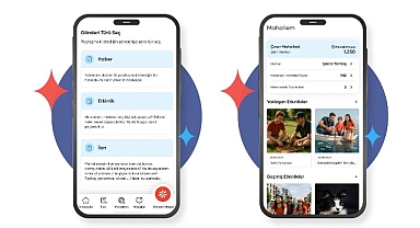 Mahalle Bağlarını Dijitalde Güçlendiren İyi Komşuluk Uygulaması Naberise Kullanıma Sunuldu 